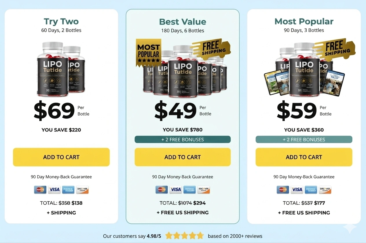 Buy Lipotutide  Blood Sugar Support Supplement Official Pricing Packages